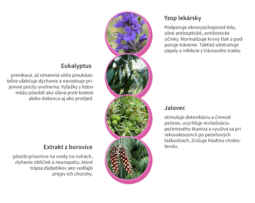 bylinky na mimické vrásky a pigmentové škvrny